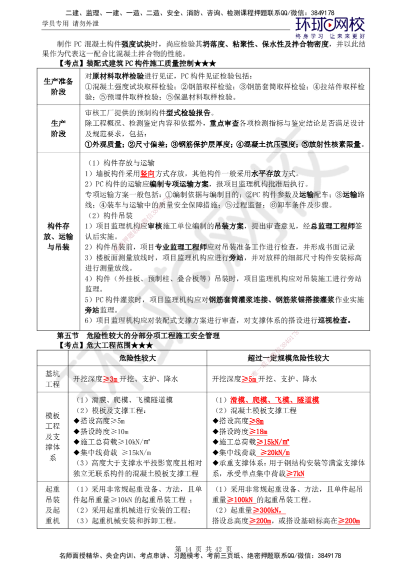 01.突击小灶班_监理工程师_2025监理工程师_2025年监理工程师SVIP_2025年监理土建控制SVIP_04-冲刺串讲✿考点强化✿小灶集训_25-控制《突击小灶班》李娜HQ推荐