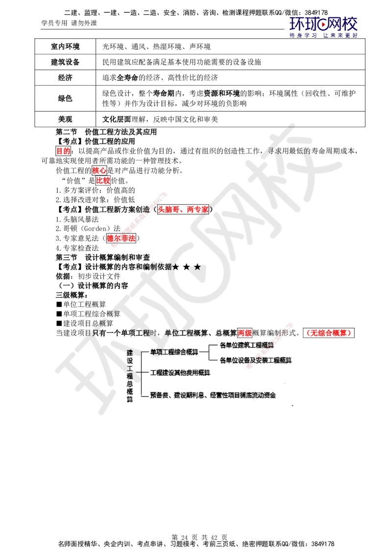 01.突击小灶班_监理工程师_2025监理工程师_2025年监理工程师SVIP_2025年监理土建控制SVIP_04-冲刺串讲✿考点强化✿小灶集训_25-控制《突击小灶班》李娜HQ推荐