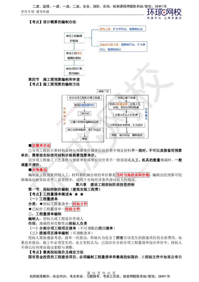 01.突击小灶班_监理工程师_2025监理工程师_2025年监理工程师SVIP_2025年监理土建控制SVIP_04-冲刺串讲✿考点强化✿小灶集训_25-控制《突击小灶班》李娜HQ推荐