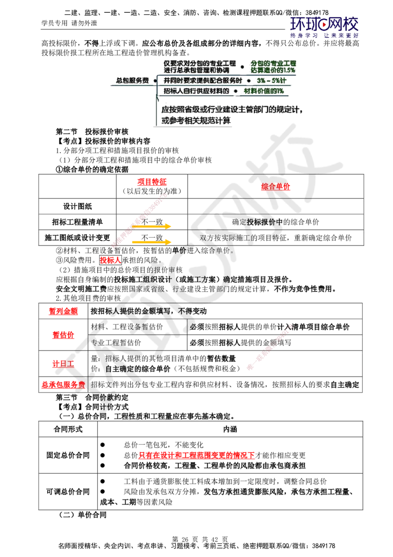 01.突击小灶班_监理工程师_2025监理工程师_2025年监理工程师SVIP_2025年监理土建控制SVIP_04-冲刺串讲✿考点强化✿小灶集训_25-控制《突击小灶班》李娜HQ推荐