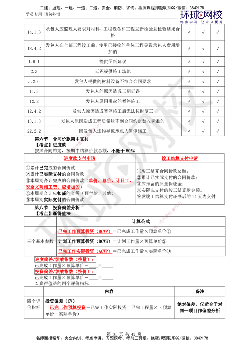 01.突击小灶班_监理工程师_2025监理工程师_2025年监理工程师SVIP_2025年监理土建控制SVIP_04-冲刺串讲✿考点强化✿小灶集训_25-控制《突击小灶班》李娜HQ推荐