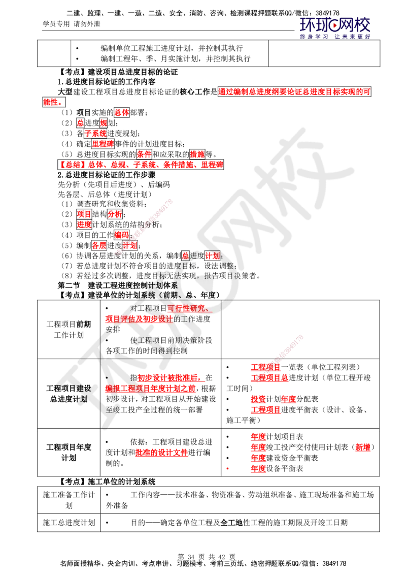 01.突击小灶班_监理工程师_2025监理工程师_2025年监理工程师SVIP_2025年监理土建控制SVIP_04-冲刺串讲✿考点强化✿小灶集训_25-控制《突击小灶班》李娜HQ推荐