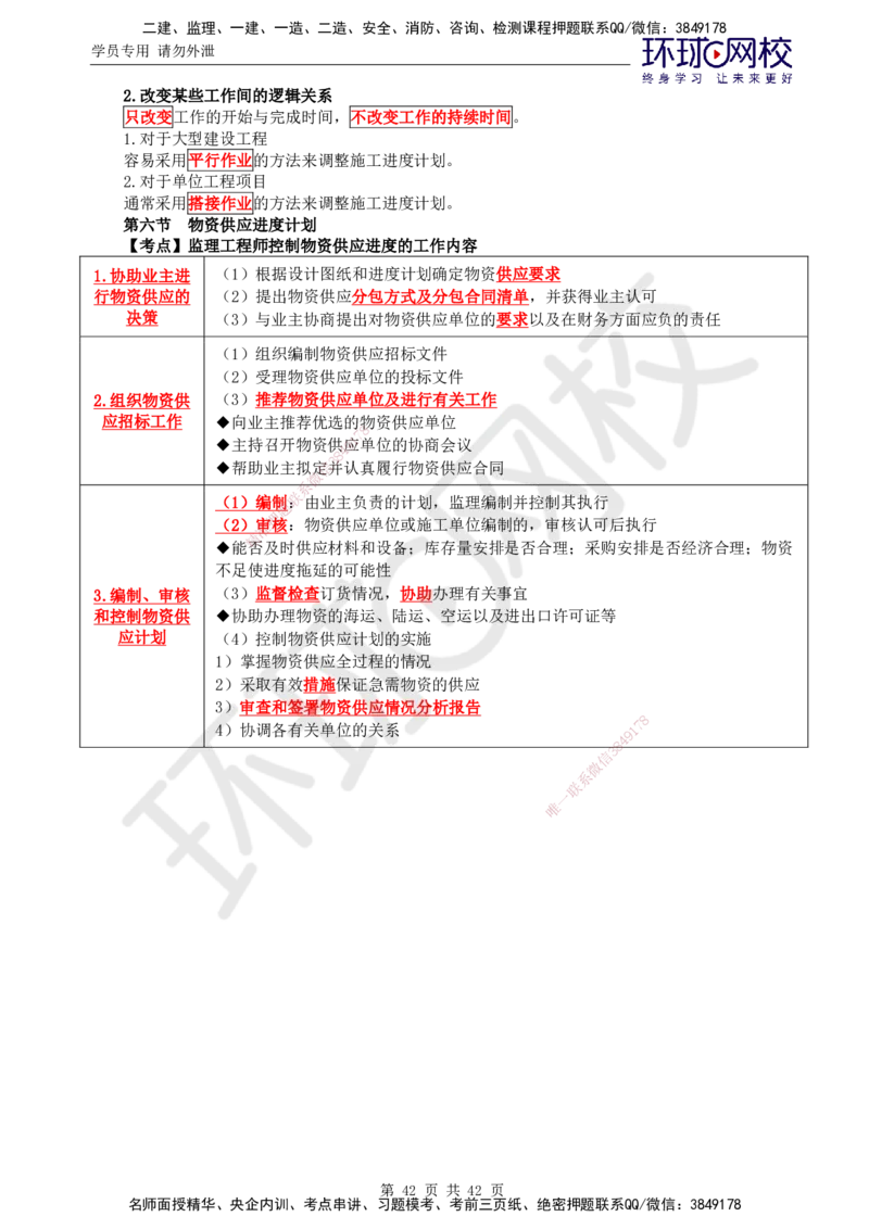 01.突击小灶班_监理工程师_2025监理工程师_2025年监理工程师SVIP_2025年监理土建控制SVIP_04-冲刺串讲✿考点强化✿小灶集训_25-控制《突击小灶班》李娜HQ推荐