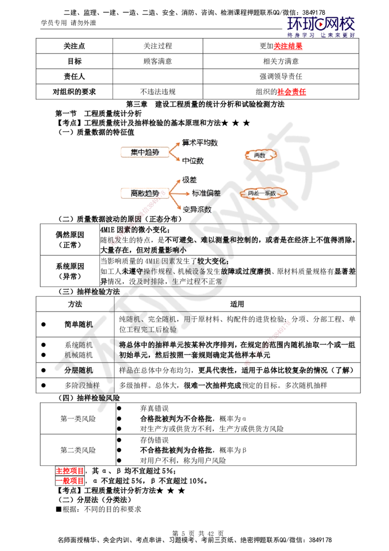 01.突击小灶班_监理工程师_2025监理工程师_2025年监理工程师SVIP_2025年监理土建控制SVIP_04-冲刺串讲✿考点强化✿小灶集训_25-控制《突击小灶班》李娜HQ推荐