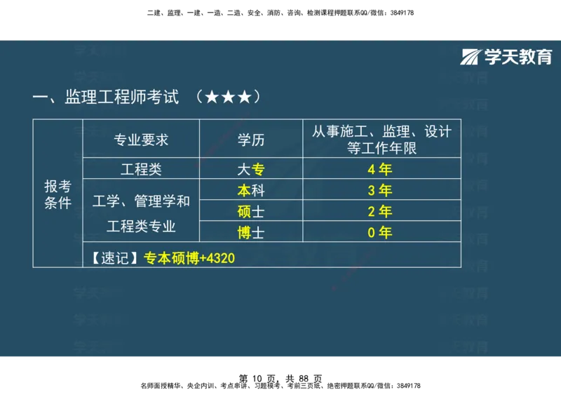 03.2025年监理《概论》第四-八章观看版_监理工程师_2025监理工程师_2025年监理工程师SVIP_2025年监理概论法规SVIP_02-基础精讲✿高端面授✿深度强化_--配套讲义--