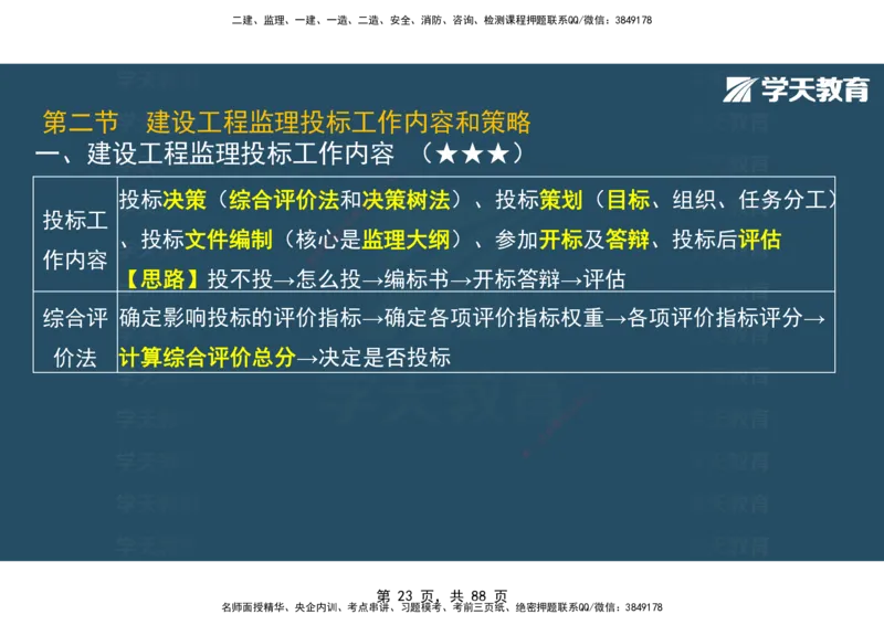 03.2025年监理《概论》第四-八章观看版_监理工程师_2025监理工程师_2025年监理工程师SVIP_2025年监理概论法规SVIP_02-基础精讲✿高端面授✿深度强化_--配套讲义--