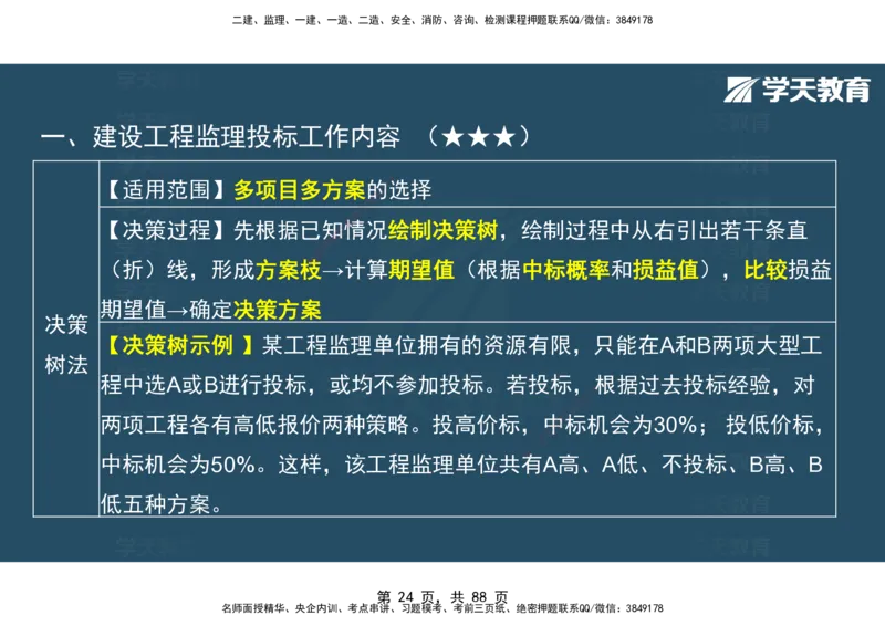 03.2025年监理《概论》第四-八章观看版_监理工程师_2025监理工程师_2025年监理工程师SVIP_2025年监理概论法规SVIP_02-基础精讲✿高端面授✿深度强化_--配套讲义--