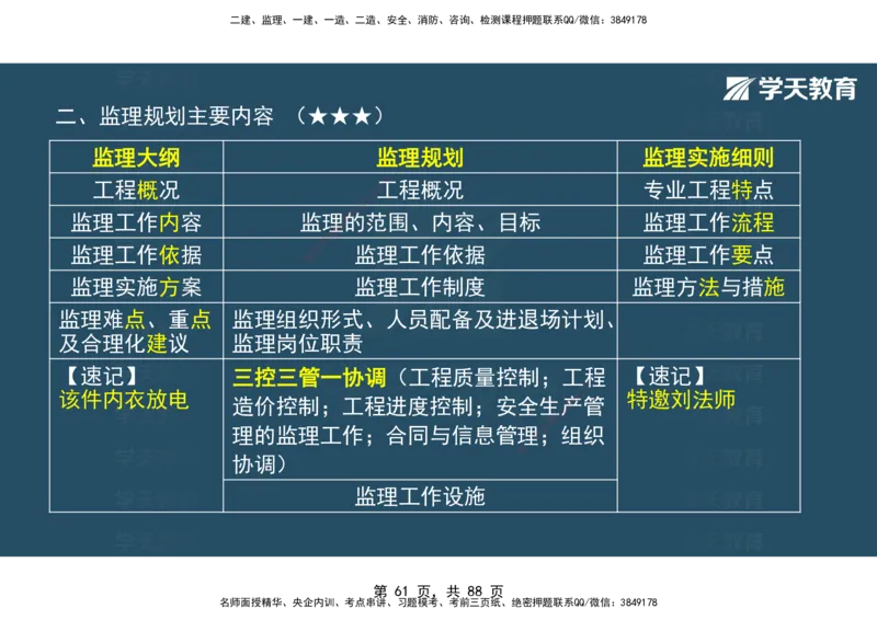 03.2025年监理《概论》第四-八章观看版_监理工程师_2025监理工程师_2025年监理工程师SVIP_2025年监理概论法规SVIP_02-基础精讲✿高端面授✿深度强化_--配套讲义--