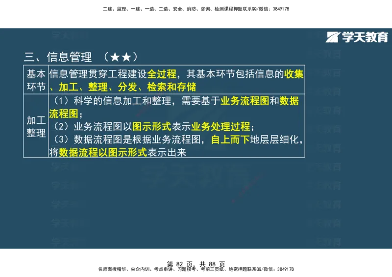 03.2025年监理《概论》第四-八章观看版_监理工程师_2025监理工程师_2025年监理工程师SVIP_2025年监理概论法规SVIP_02-基础精讲✿高端面授✿深度强化_--配套讲义--