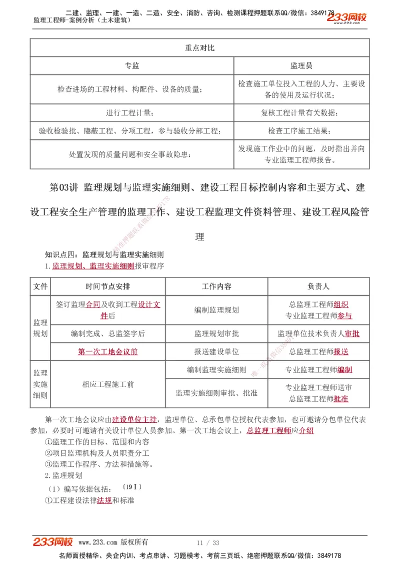 1-8_监理工程师_2025监理工程师_2025年监理工程师SVIP_2025年监理土建案例SVIP_04-冲刺串讲✿考点强化✿小灶集训_15-案例《高频考点班》梁毛233