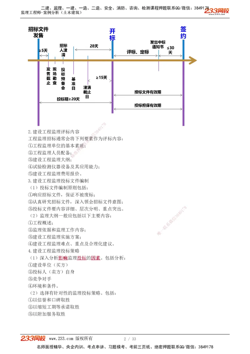 1-8_监理工程师_2025监理工程师_2025年监理工程师SVIP_2025年监理土建案例SVIP_04-冲刺串讲✿考点强化✿小灶集训_15-案例《高频考点班》梁毛233