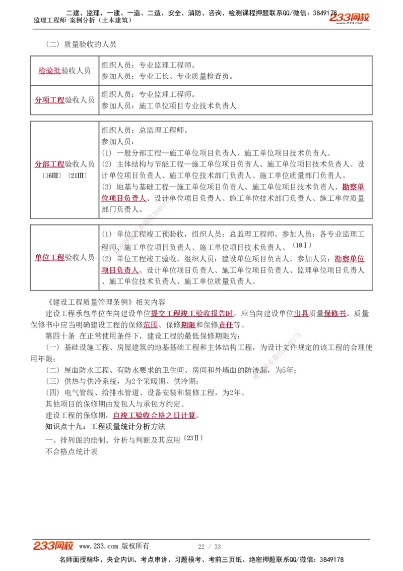 1-8_监理工程师_2025监理工程师_2025年监理工程师SVIP_2025年监理土建案例SVIP_04-冲刺串讲✿考点强化✿小灶集训_15-案例《高频考点班》梁毛233