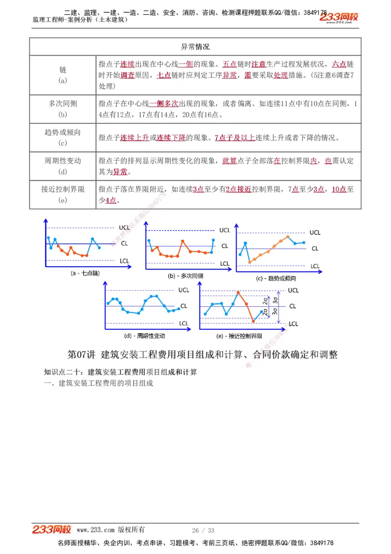 1-8_监理工程师_2025监理工程师_2025年监理工程师SVIP_2025年监理土建案例SVIP_04-冲刺串讲✿考点强化✿小灶集训_15-案例《高频考点班》梁毛233