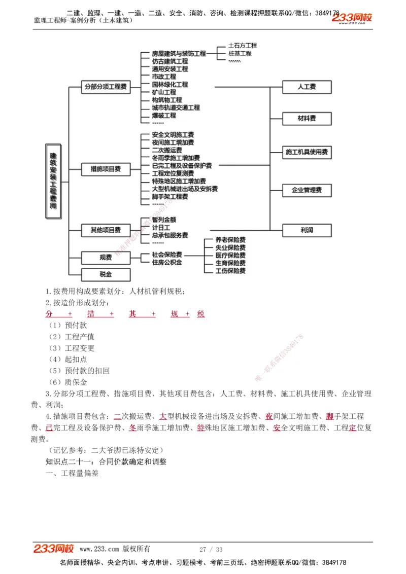 1-8_监理工程师_2025监理工程师_2025年监理工程师SVIP_2025年监理土建案例SVIP_04-冲刺串讲✿考点强化✿小灶集训_15-案例《高频考点班》梁毛233