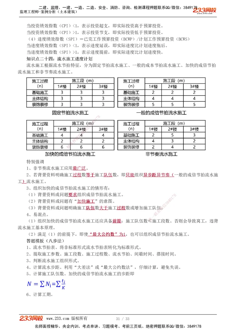 1-8_监理工程师_2025监理工程师_2025年监理工程师SVIP_2025年监理土建案例SVIP_04-冲刺串讲✿考点强化✿小灶集训_15-案例《高频考点班》梁毛233