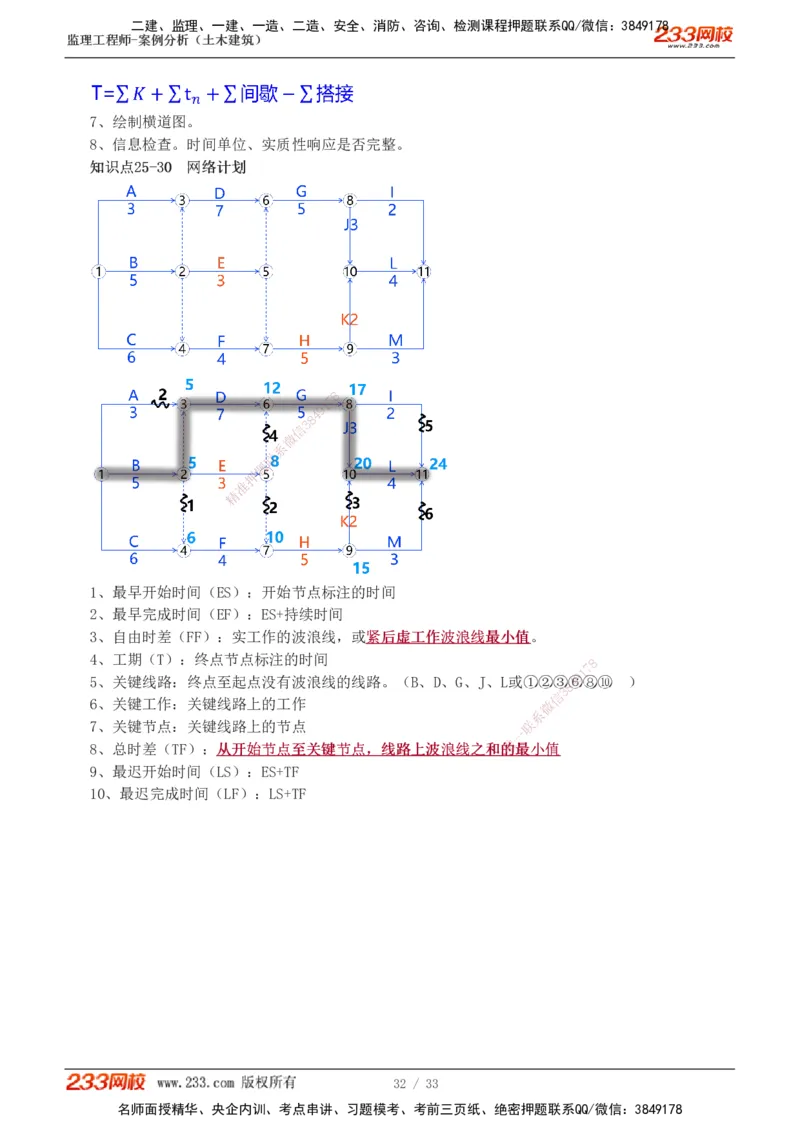 1-8_监理工程师_2025监理工程师_2025年监理工程师SVIP_2025年监理土建案例SVIP_04-冲刺串讲✿考点强化✿小灶集训_15-案例《高频考点班》梁毛233