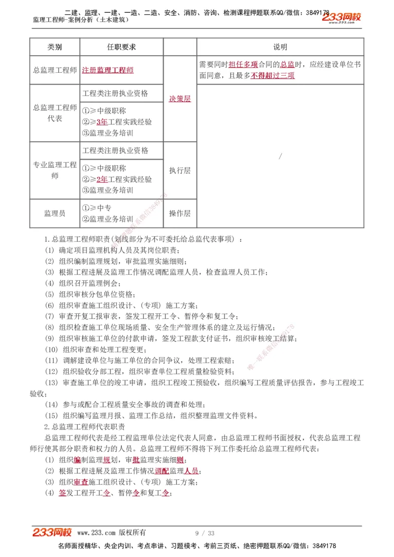 1-8_监理工程师_2025监理工程师_2025年监理工程师SVIP_2025年监理土建案例SVIP_04-冲刺串讲✿考点强化✿小灶集训_15-案例《高频考点班》梁毛233
