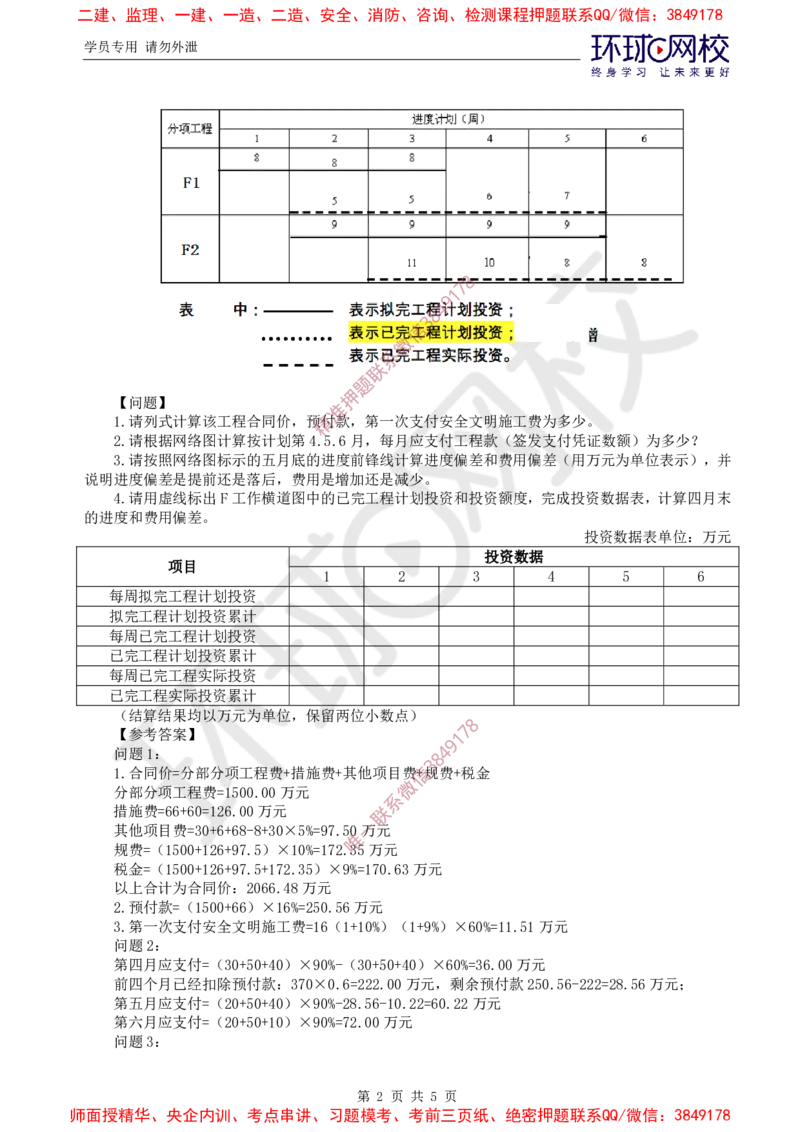 13.案例特训（十三）_监理工程师_2025监理工程师_2025年监理工程师SVIP_2025年监理土建案例SVIP_04-冲刺串讲✿考点强化✿小灶集训_07-案例《案例特训班》张宝魁HQ推荐