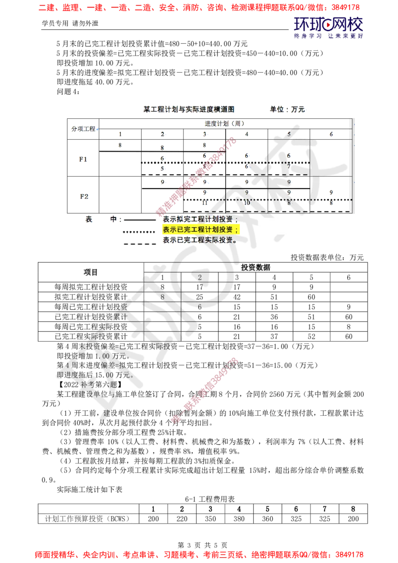 13.案例特训（十三）_监理工程师_2025监理工程师_2025年监理工程师SVIP_2025年监理土建案例SVIP_04-冲刺串讲✿考点强化✿小灶集训_07-案例《案例特训班》张宝魁HQ推荐