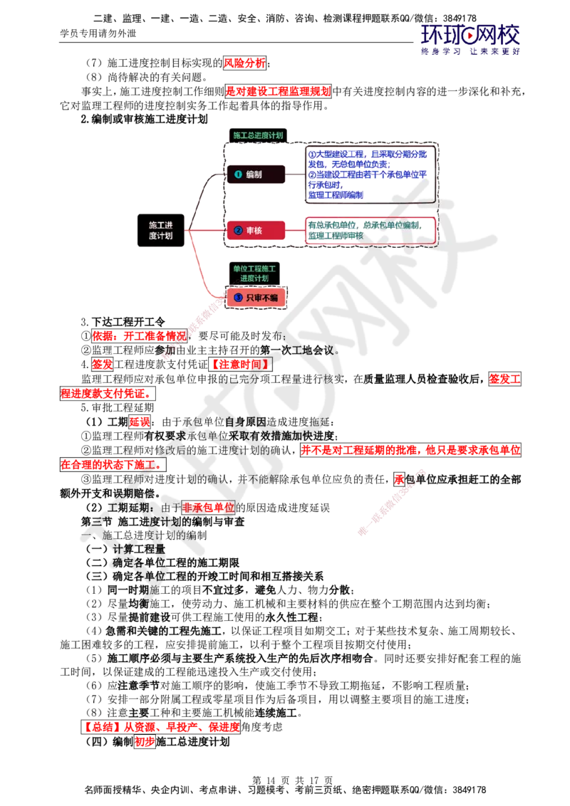 02.2025年监理土建目标控制第6讲直播密训（六）_监理工程师_2025监理工程师_2025年监理工程师SVIP_2025年监理土建控制SVIP_04-冲刺串讲✿考点强化✿小灶集训_03.直播密训三