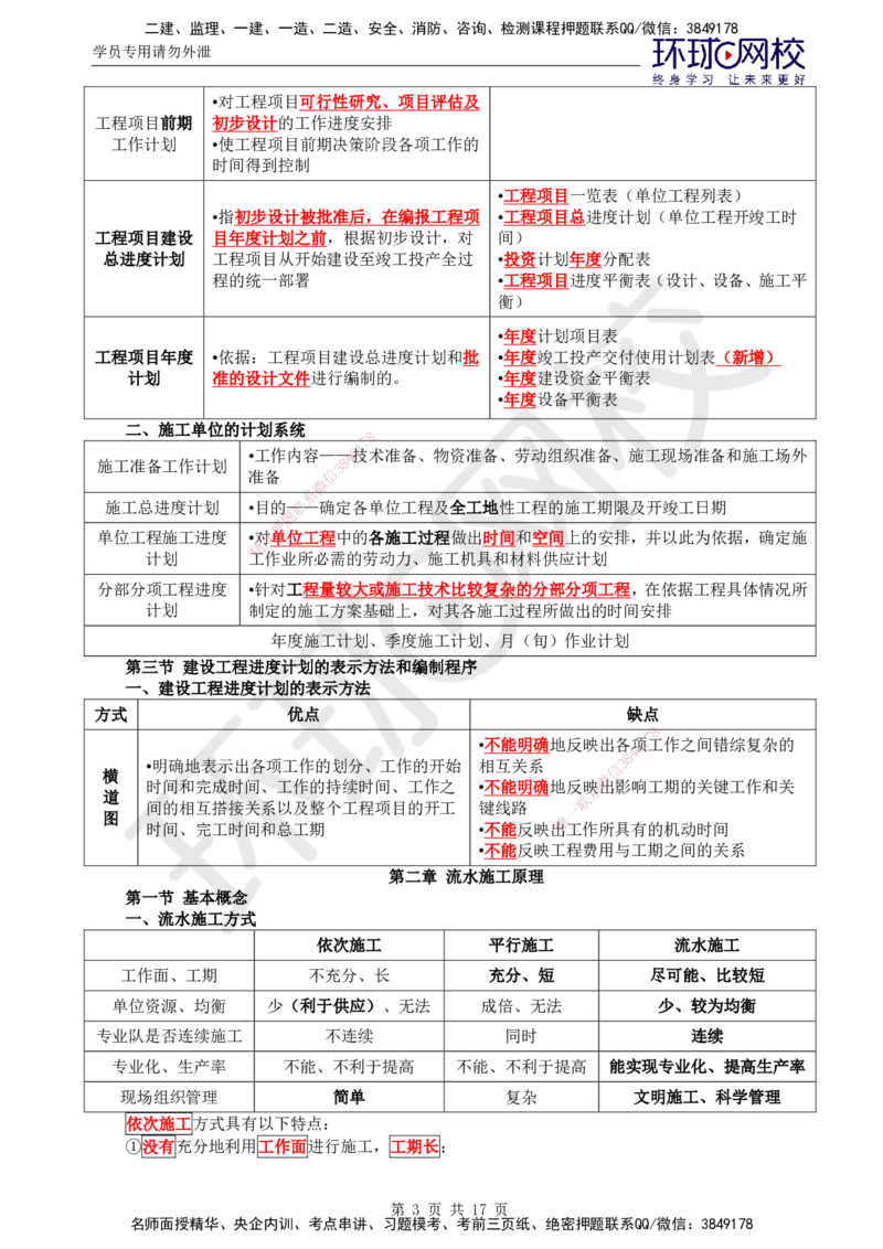 02.2025年监理土建目标控制第6讲直播密训（六）_监理工程师_2025监理工程师_2025年监理工程师SVIP_2025年监理土建控制SVIP_04-冲刺串讲✿考点强化✿小灶集训_03.直播密训三