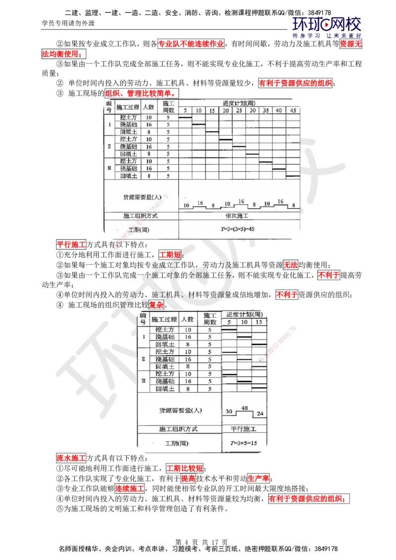 02.2025年监理土建目标控制第6讲直播密训（六）_监理工程师_2025监理工程师_2025年监理工程师SVIP_2025年监理土建控制SVIP_04-冲刺串讲✿考点强化✿小灶集训_03.直播密训三
