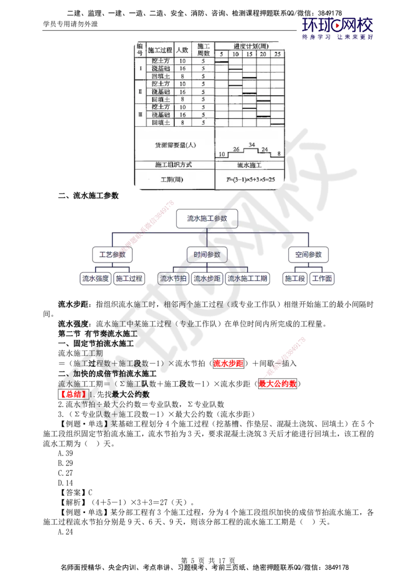 02.2025年监理土建目标控制第6讲直播密训（六）_监理工程师_2025监理工程师_2025年监理工程师SVIP_2025年监理土建控制SVIP_04-冲刺串讲✿考点强化✿小灶集训_03.直播密训三