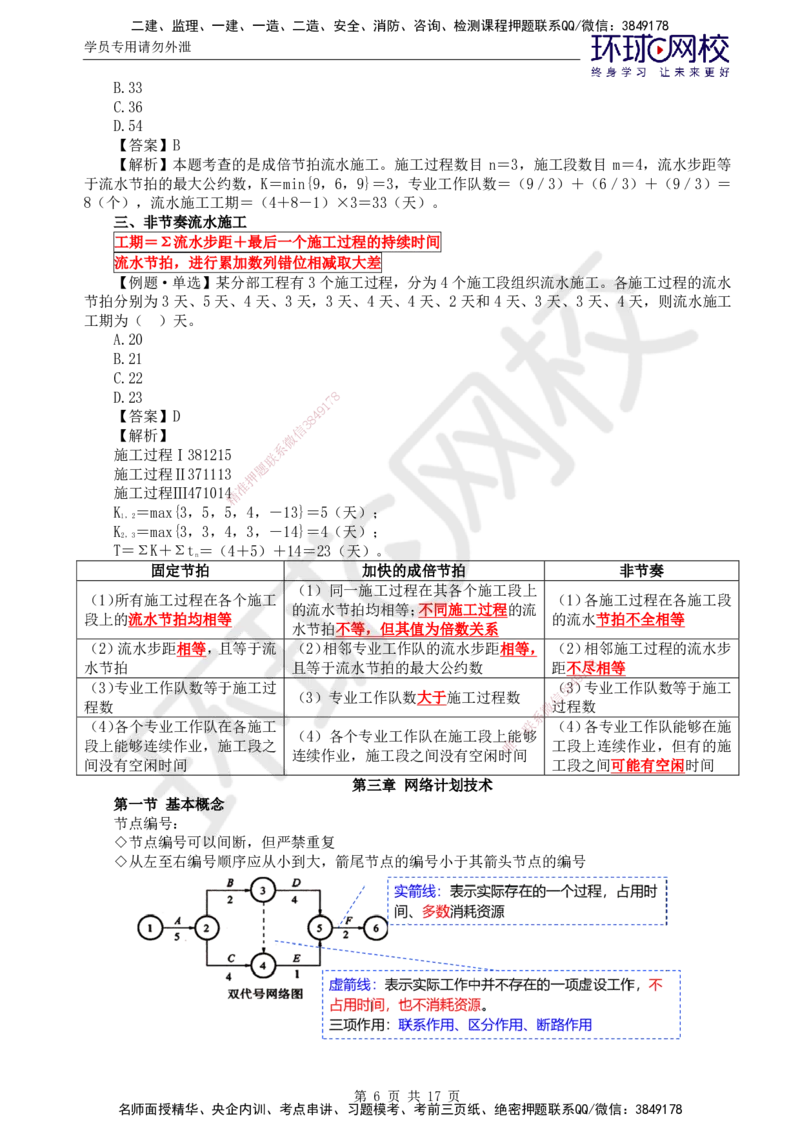 02.2025年监理土建目标控制第6讲直播密训（六）_监理工程师_2025监理工程师_2025年监理工程师SVIP_2025年监理土建控制SVIP_04-冲刺串讲✿考点强化✿小灶集训_03.直播密训三