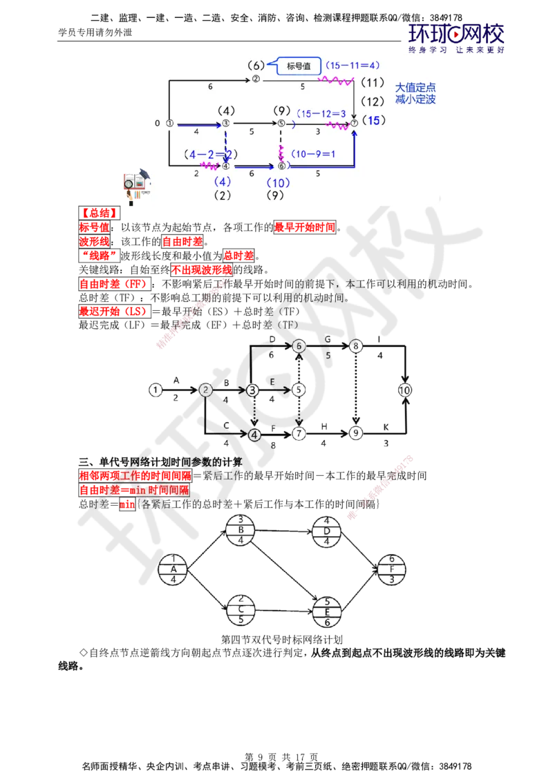 02.2025年监理土建目标控制第6讲直播密训（六）_监理工程师_2025监理工程师_2025年监理工程师SVIP_2025年监理土建控制SVIP_04-冲刺串讲✿考点强化✿小灶集训_03.直播密训三