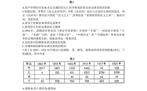 2024届福建省三明市高三下学期质量检测（三模）历史试题(1)_2024年5月_025月合集_2024届福建省三明市高三下学期三模