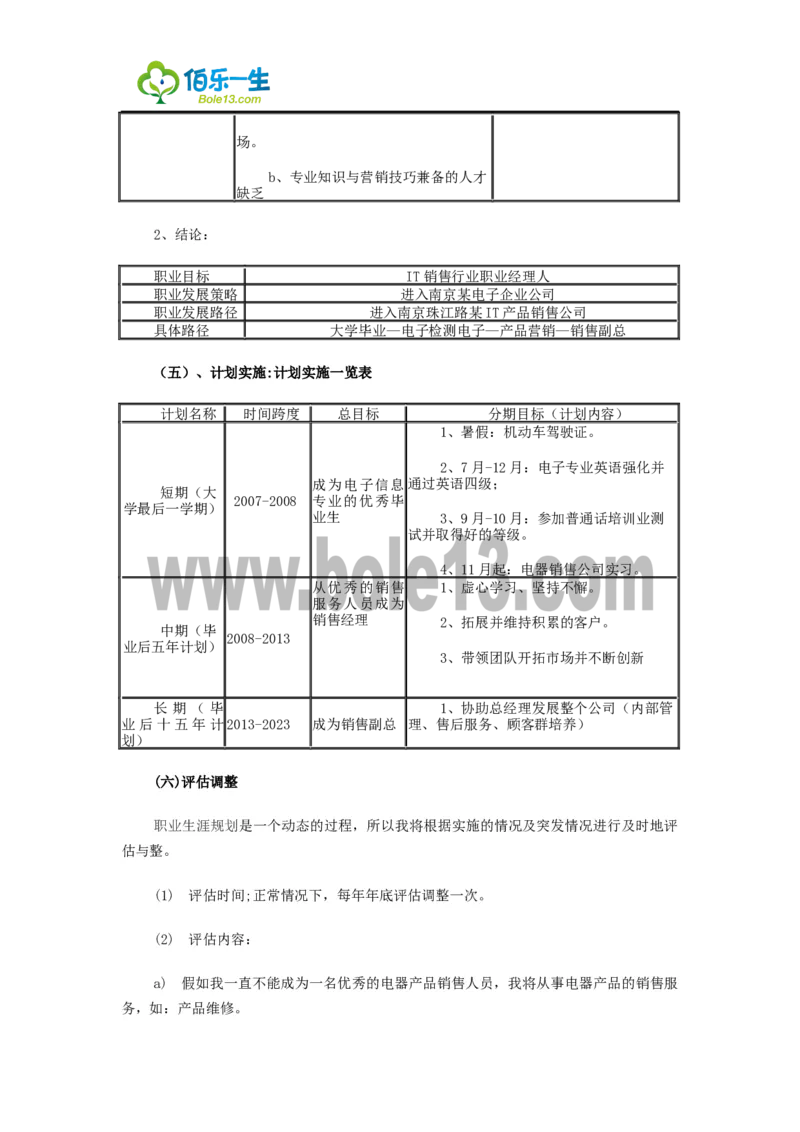 电子信息工程专业大学生职业生涯规划书范文书范文._E6-职业规划_59电子信息、应电专业