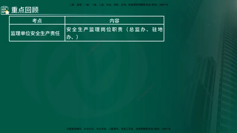 2024年监理《控制（交通）基础》第5-6章（在线版）_监理工程师_2025监理工程师_2025年监理工程师SVIP_2025年监理交通控制SVIP_02-基础精讲✿高端面授✿深度强化