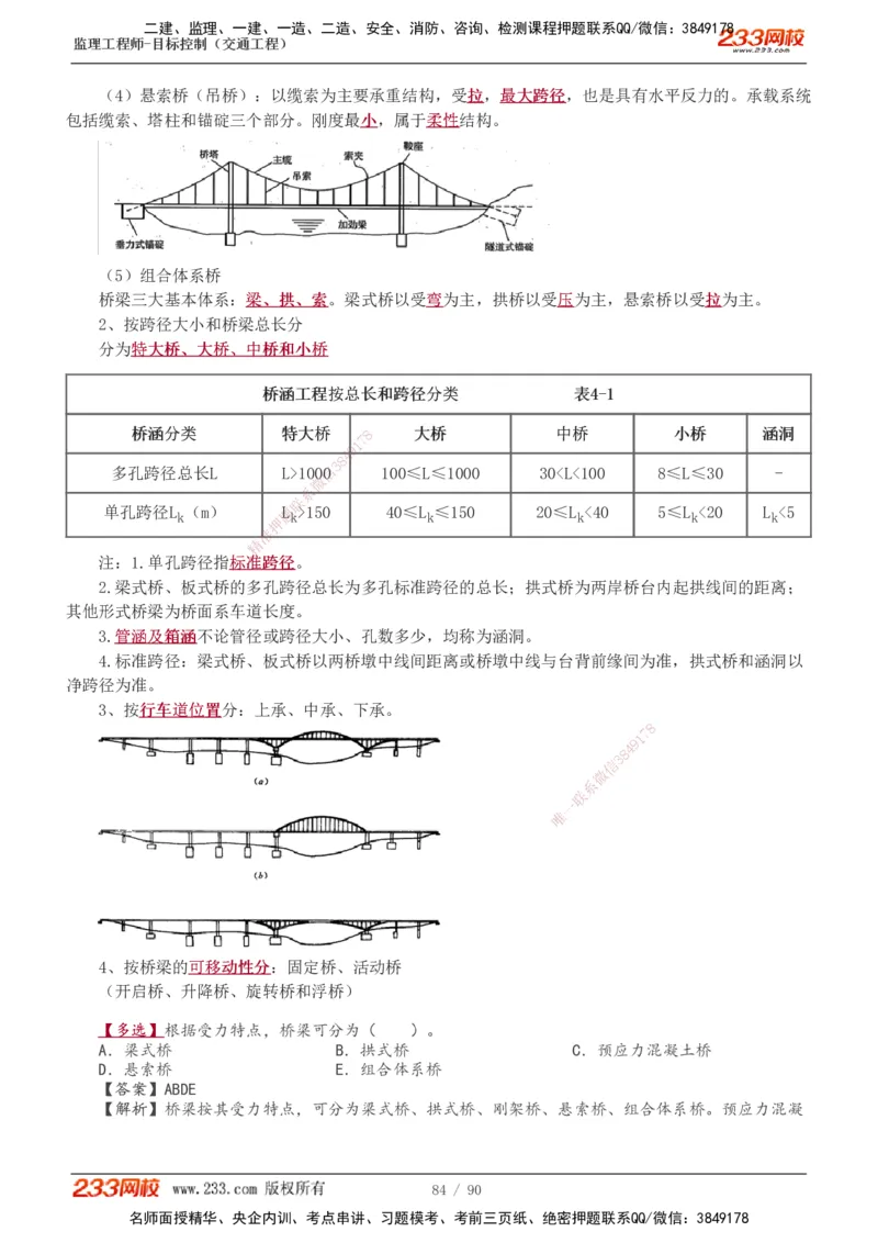 1-26_监理工程师_2025监理工程师_2025年监理工程师SVIP_2025年监理交通控制SVIP_02-基础精讲✿高端面授✿深度强化_07-交通控制《教材精讲班》孙媛媛233_专业篇