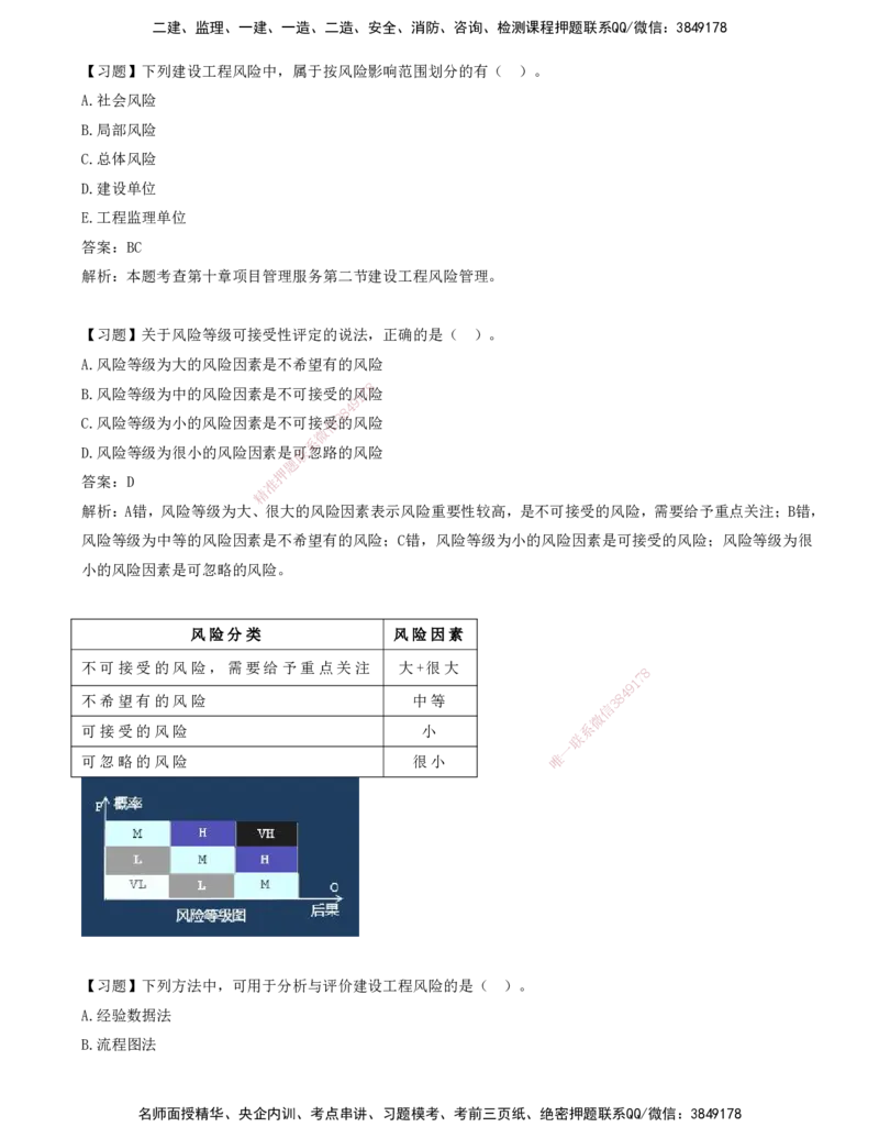 12-第十章-工程项目管理服务_监理工程师_2025监理工程师_2025年监理工程师SVIP_2025年监理概论法规SVIP_03-习题精析✿实战特训✿模考通关_讲义