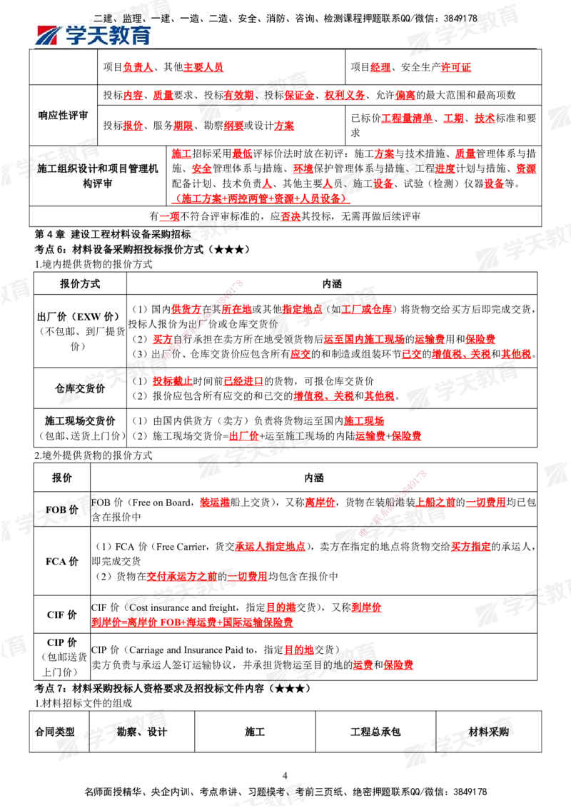 01.2025年监理《合同管理》考前十页纸_监理工程师_2025监理工程师_2025年监理工程师SVIP_2025年监理合同管理SVIP_04-冲刺串讲✿考点强化✿小灶集训_邓鹏_--配套讲义--