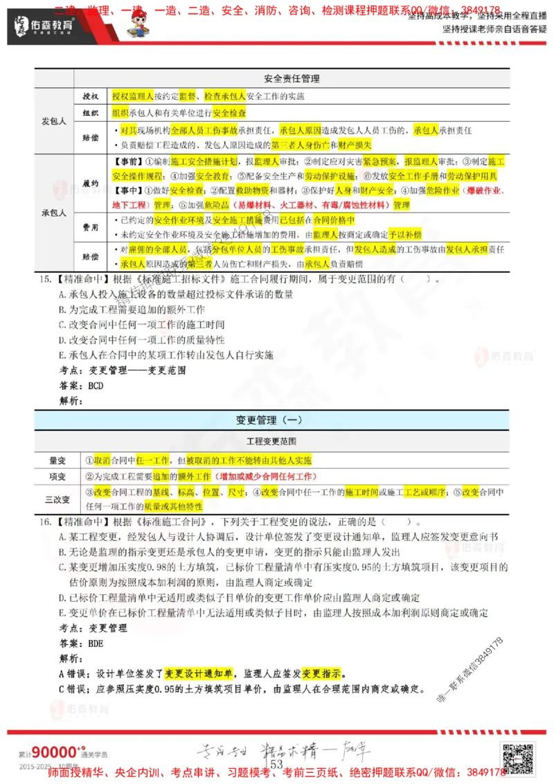 2025.4.12佑森教育闫力齐授课合同管理《考前冲刺串讲》专用讲义，版权所有，侵权必究_监理工程师_2025监理工程师_2025年监理工程师SVIP_2025年监理合同管理SVIP