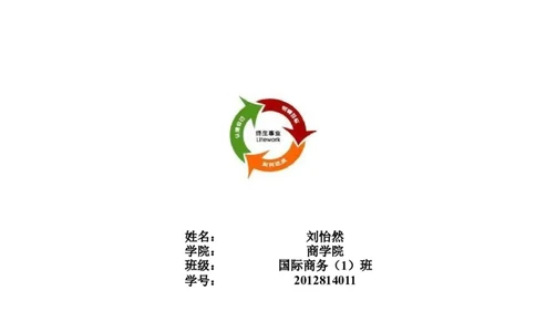 职业生涯规划书_E6-职业规划_92国际商务专业