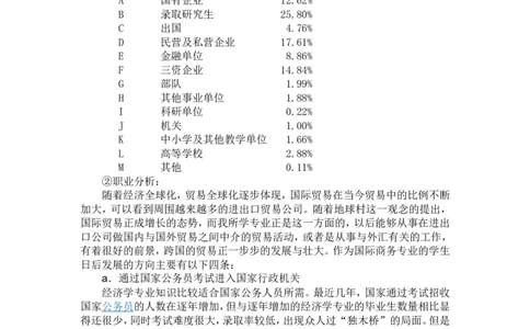 职业生涯规划书_E6-职业规划_92国际商务专业