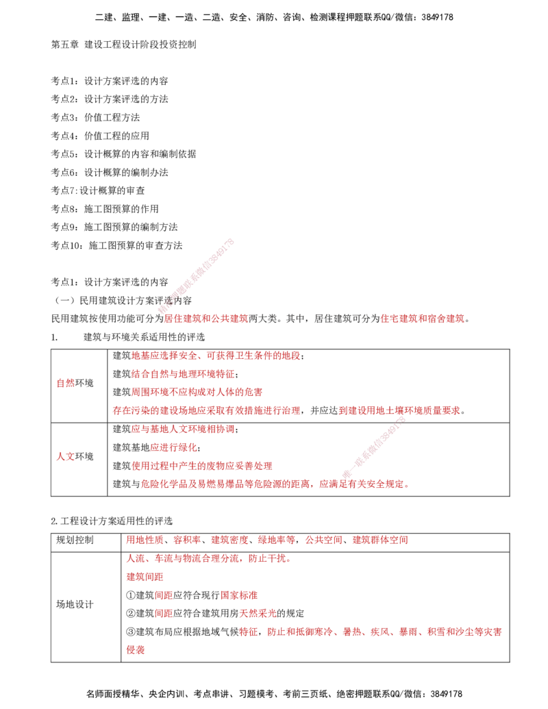 07-投资控制第五章-建设工程设计阶段投资控制（一）_监理工程师_2025监理工程师_2025年监理工程师SVIP_2025年监理土建控制SVIP_04-冲刺串讲✿考点强化✿小灶集训_讲义