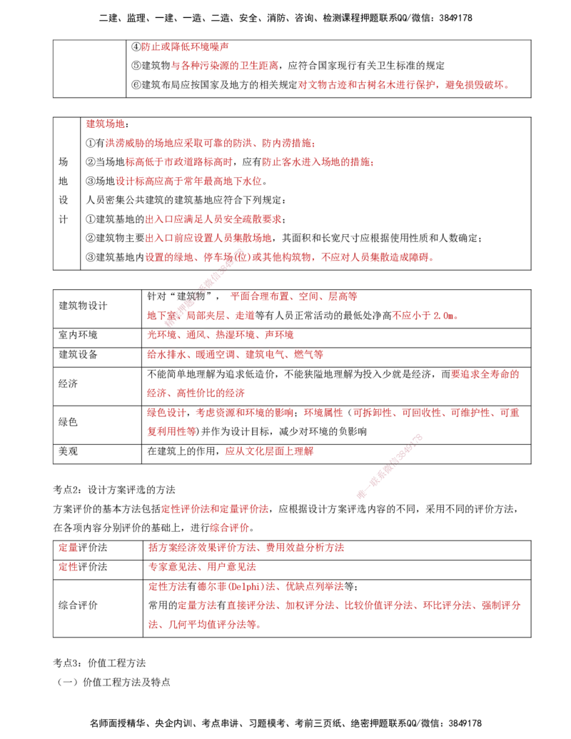 07-投资控制第五章-建设工程设计阶段投资控制（一）_监理工程师_2025监理工程师_2025年监理工程师SVIP_2025年监理土建控制SVIP_04-冲刺串讲✿考点强化✿小灶集训_讲义