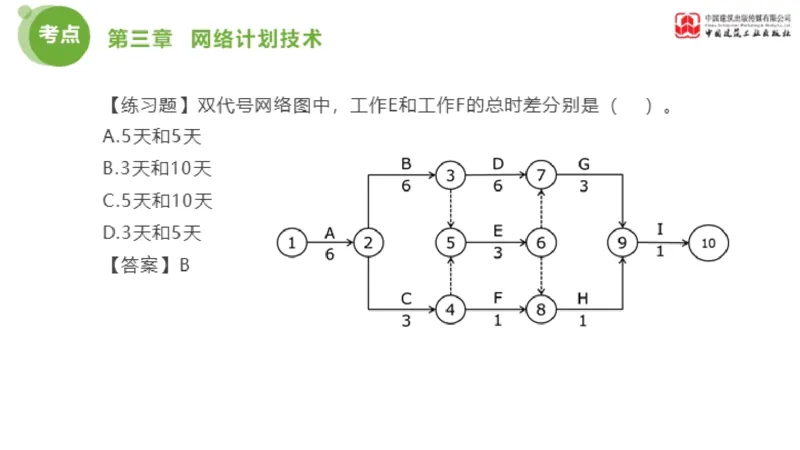 03节监理工程师目标控制金题解析（01.09）_监理工程师_2025监理工程师_2025年监理工程师SVIP_2025年监理土建控制SVIP_03-习题精析✿实战特训✿模考通关_讲义