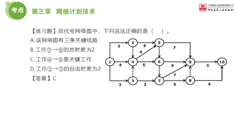 03节监理工程师目标控制金题解析（01.09）_监理工程师_2025监理工程师_2025年监理工程师SVIP_2025年监理土建控制SVIP_03-习题精析✿实战特训✿模考通关_讲义