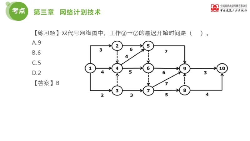 03节监理工程师目标控制金题解析（01.09）_监理工程师_2025监理工程师_2025年监理工程师SVIP_2025年监理土建控制SVIP_03-习题精析✿实战特训✿模考通关_讲义