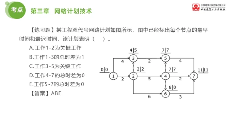03节监理工程师目标控制金题解析（01.09）_监理工程师_2025监理工程师_2025年监理工程师SVIP_2025年监理土建控制SVIP_03-习题精析✿实战特训✿模考通关_讲义