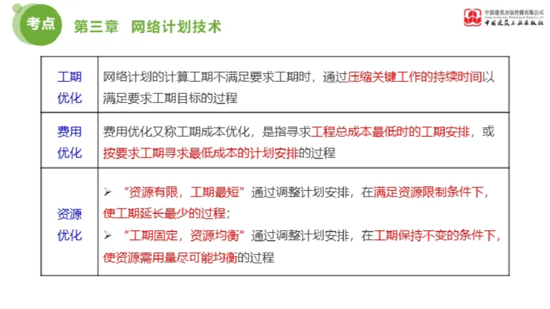 03节监理工程师目标控制金题解析（01.09）_监理工程师_2025监理工程师_2025年监理工程师SVIP_2025年监理土建控制SVIP_03-习题精析✿实战特训✿模考通关_讲义