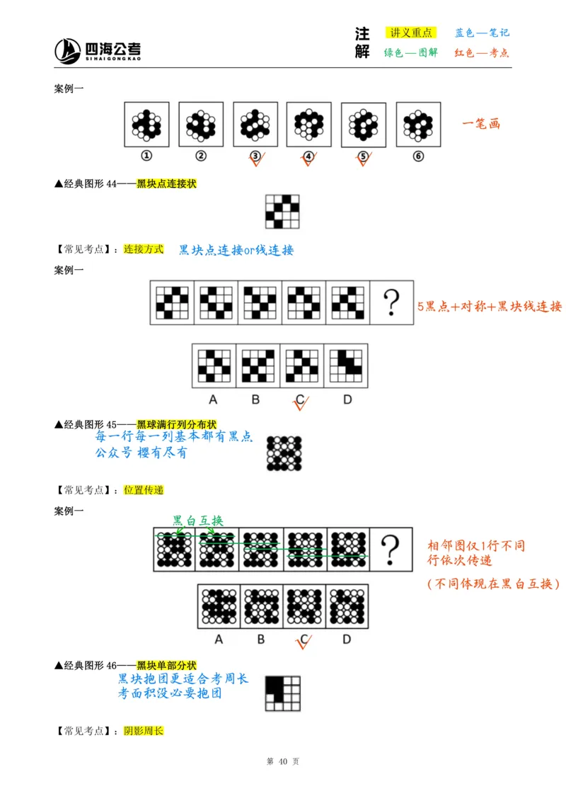 龙飞丨26图推筑基班笔记第八讲_2026考公资料_（01）花生十三_（02）龙飞_2026龙飞平面图形推理筑基先行班_龙飞丨26平面图推筑基笔记（百大3.0）