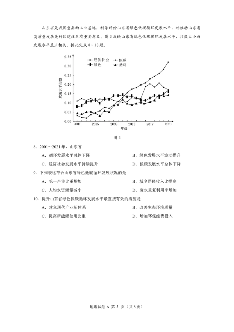 2024年5月冲刺练习_2024年5月_01按日期_21号_2024届广东省广州普通高中毕业班高三冲刺训练题_2024年广州市普通高中毕业班冲刺训练题-地理