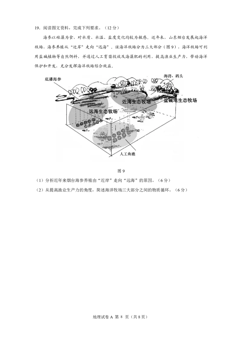 2024年5月冲刺练习_2024年5月_01按日期_21号_2024届广东省广州普通高中毕业班高三冲刺训练题_2024年广州市普通高中毕业班冲刺训练题-地理