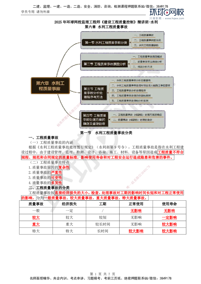 12.质量：第六章第一节至第三节工程质量事故分析处理程序与方法_监理工程师_2025监理工程师_2025年监理工程师SVIP_2025年监理水利控制SVIP_02-基础精讲✿高端面授✿深度强化