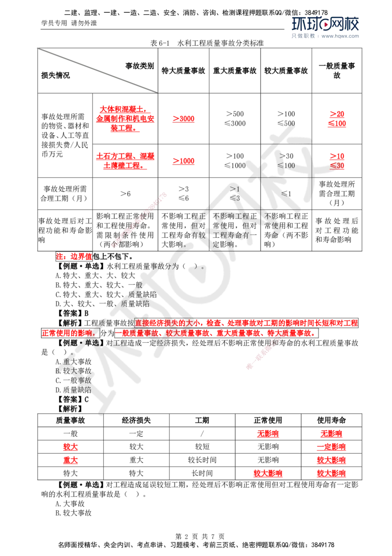 12.质量：第六章第一节至第三节工程质量事故分析处理程序与方法_监理工程师_2025监理工程师_2025年监理工程师SVIP_2025年监理水利控制SVIP_02-基础精讲✿高端面授✿深度强化